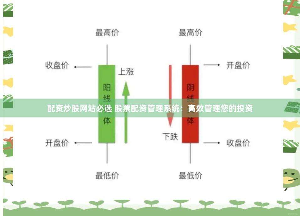 配资炒股网站必选 股票配资管理系统：高效管理您的投资