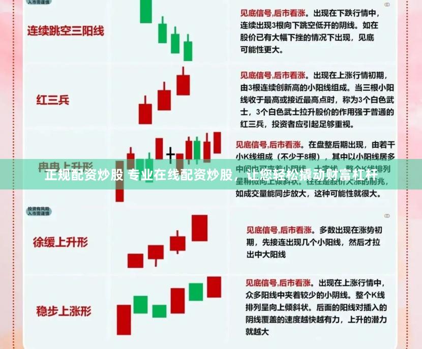 正规配资炒股 专业在线配资炒股，让您轻松撬动财富杠杆