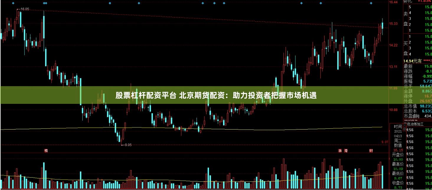 股票杠杆配资平台 北京期货配资：助力投资者把握市场机遇