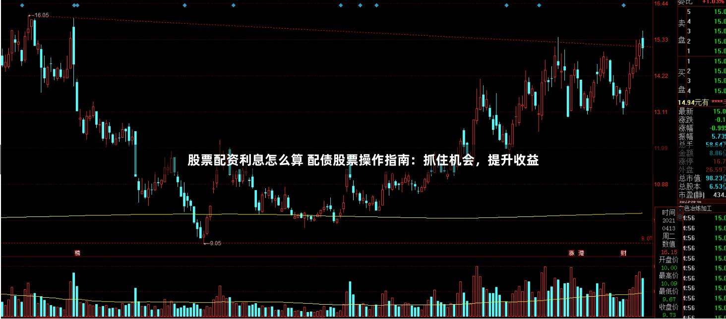 股票配资利息怎么算 配债股票操作指南：抓住机会，提升收益