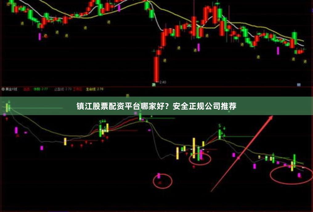 镇江股票配资平台哪家好？安全正规公司推荐